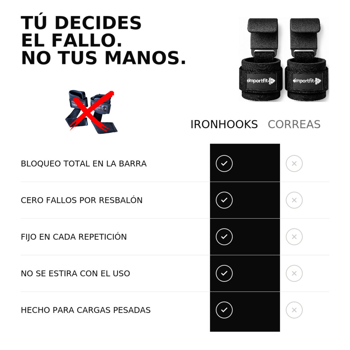 Straps con Gancho de Hierro El Agarre Que No Falla