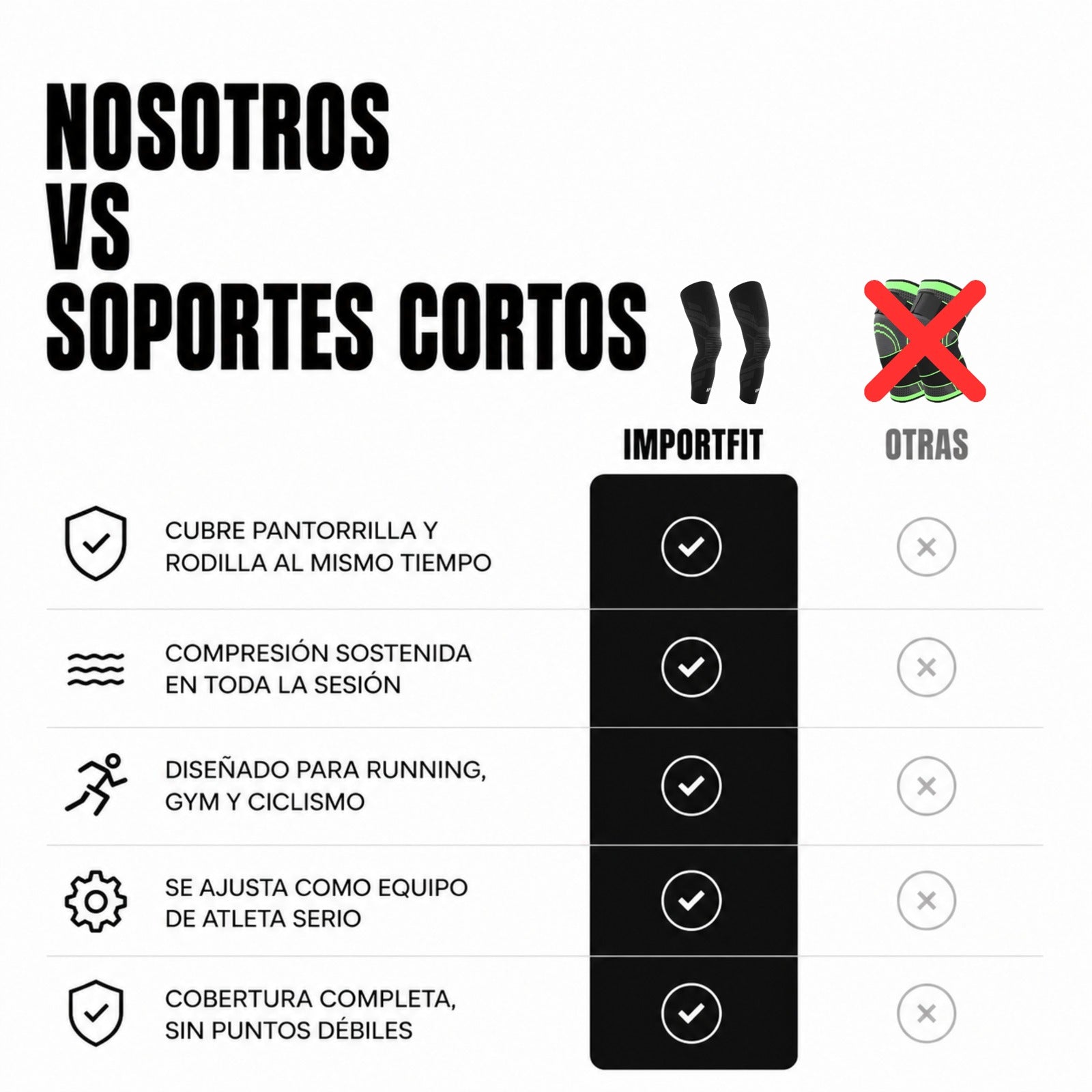 Manga de compresión